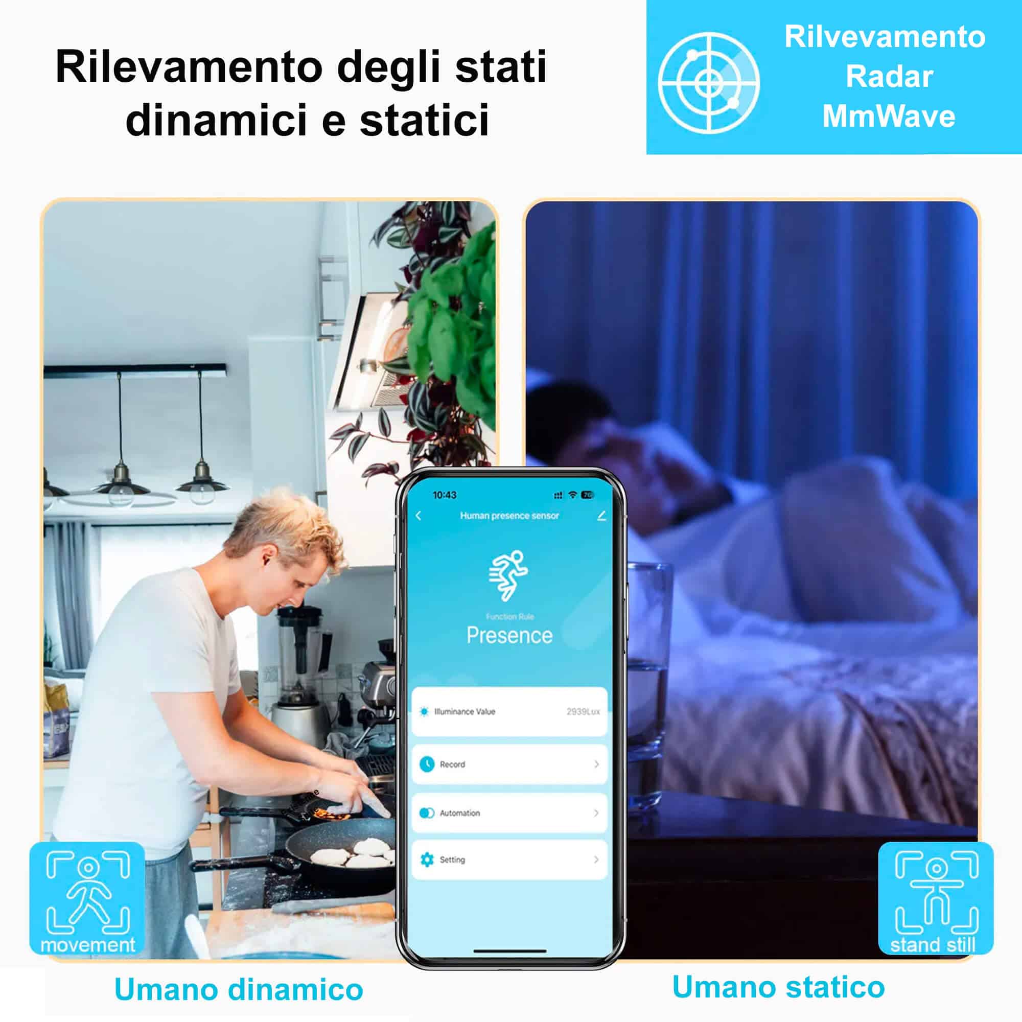 MOES Zigbee Sensore Presenza Umana Radar – Rilevatore Movimento Smart Home, Bianco