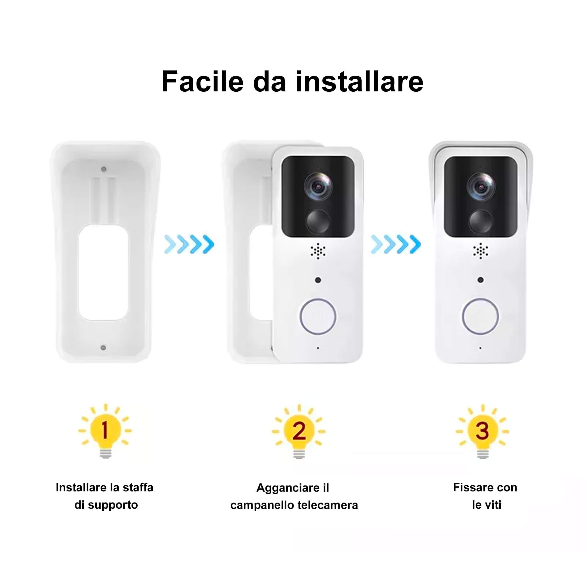 RiteAV Piastra A Muro Doppia Banda 12 Porte Keystone – Colore Avorio, 2 Gang, Viti Incluse, Installazione Semplice - 2
