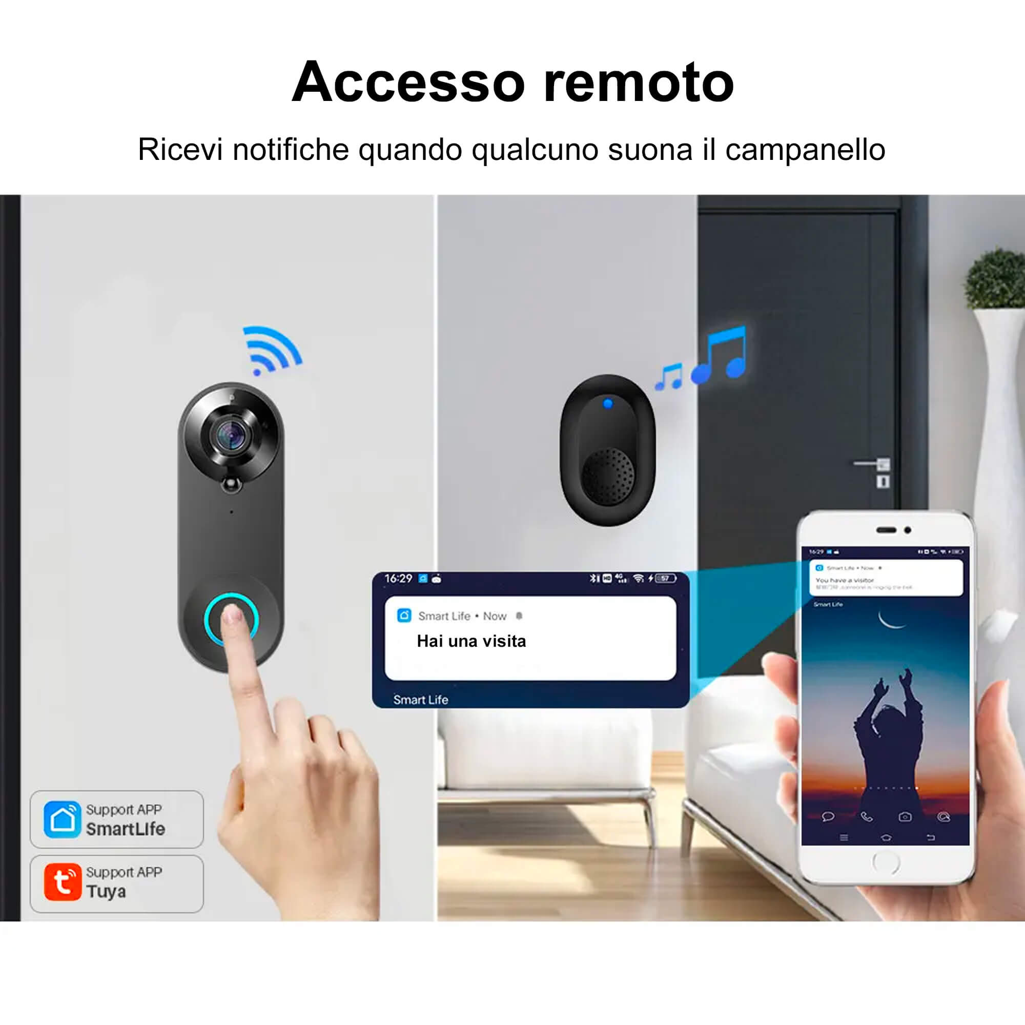 Supporto adesivo per campanello Ring con cuscinetto adesivo compatibile con Ring Doorbell 2a generazione,Video Doorbell 3/3 Plus/4,Battery VideoDoorbell,BatteryDoorbell Plus/Pro
