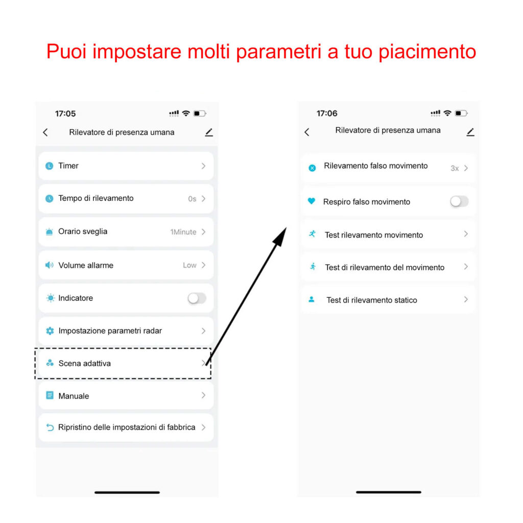 radar-mmWave, sicurezza-domestica