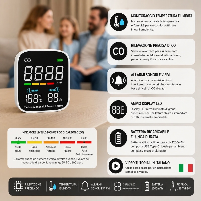 Rilevatore-Digitale-di-Monossido-di-Carbonio-–-Allarme-Immediato-e-Alta-Sensibilita