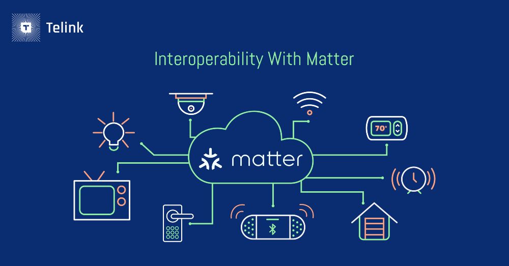 Protocollo Matter- Funzionamento-e Applicazioni-nella-Sicurezza-Domestica