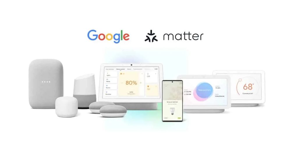 Protocollo Matter- Funzionamento-e Applicazioni-nella-Sicurezza-Domestica