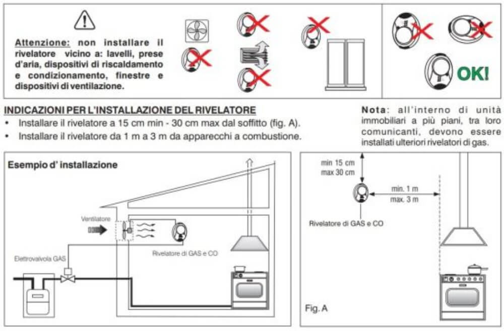 Rilevatore-Multigas-e-CO-con-Batteria-di-Backup-Wi-Fi-Sicurezza-Totale-per-la-Casa-safe-home