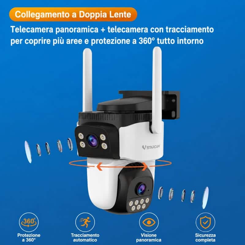 Telecamera-Esterno-4MP-Full-HD-–-Doppia-Lente-Wi-Fi-e-Visione-Panoramica-360