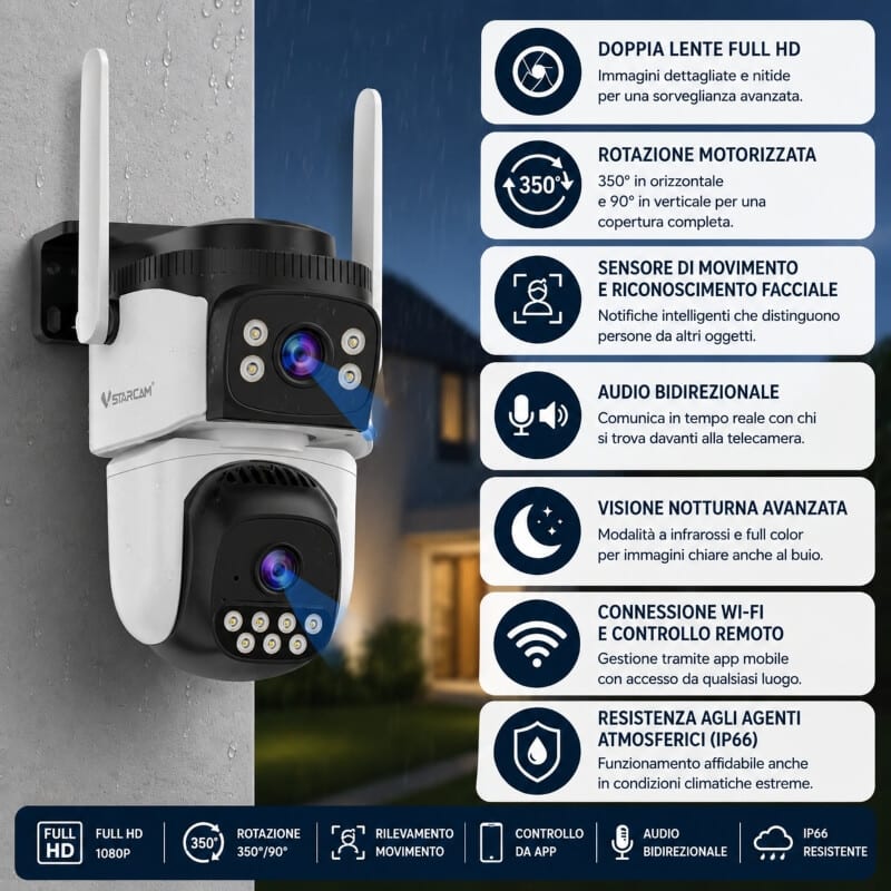 Telecamera-Esterno-4MP-Full-HD-–-Doppia-Lente-Wi-Fi-e-Visione-Panoramica-360