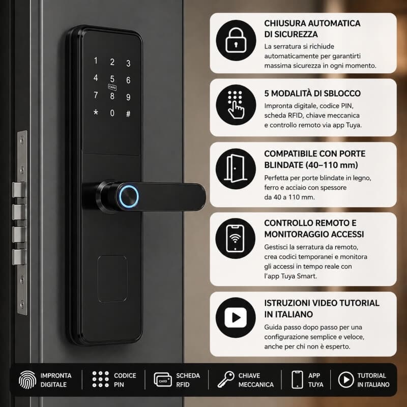 Serratura-Smart-Wi-Fi-Multifunzione-per-Porte-Standard-e-Blindate