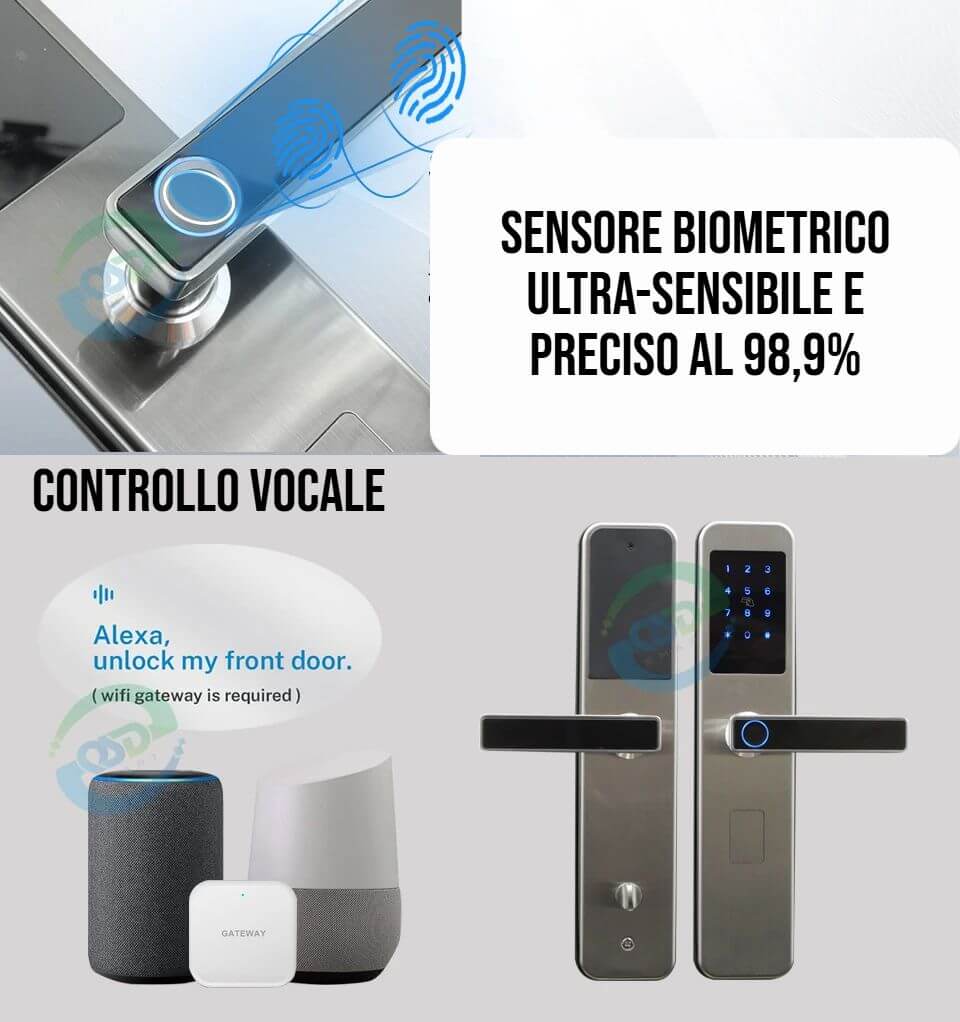 serratura-intelligente-multifunzione-per-porta-blindata-wi-fi