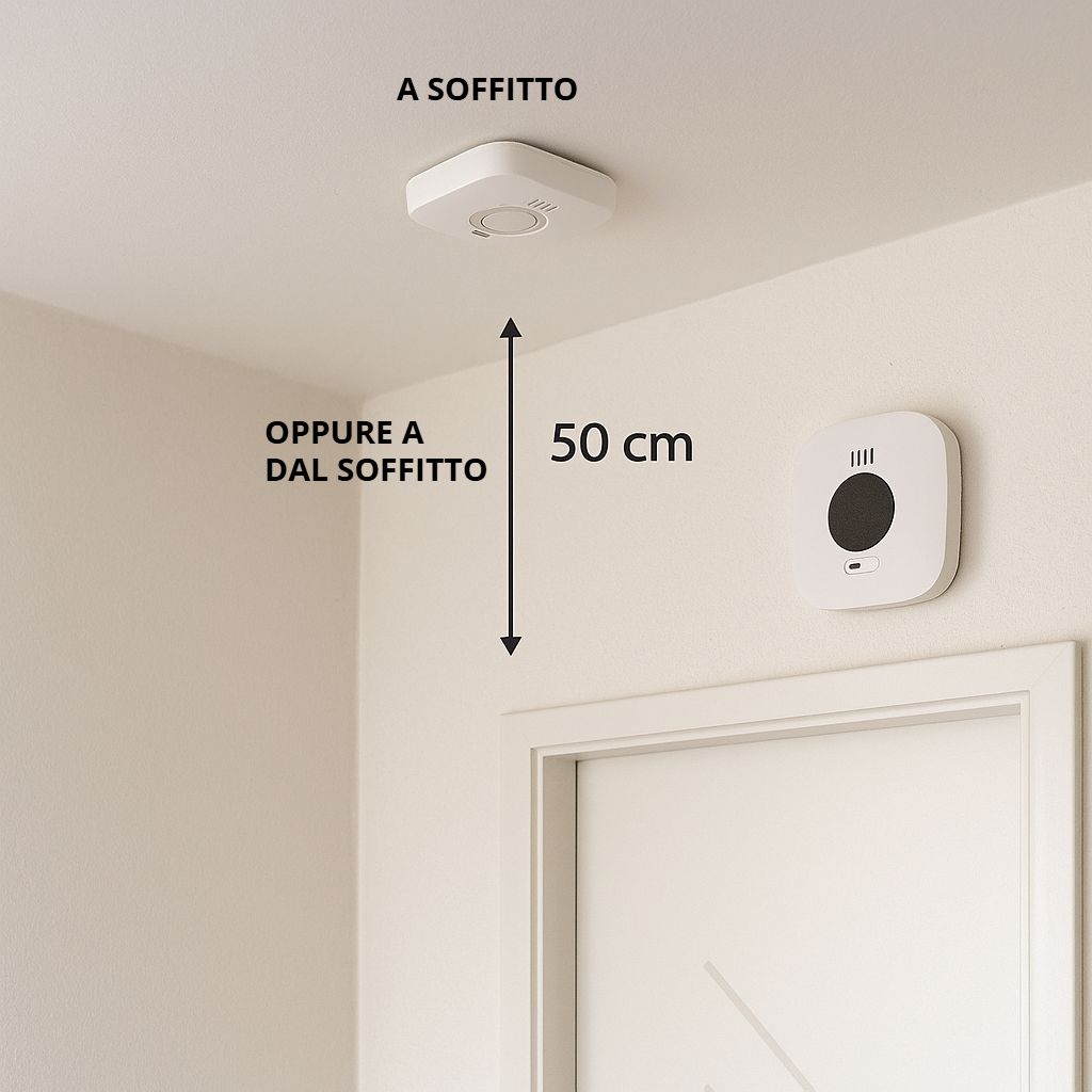 Smartwares FSM-124 Rilevatore Di Fumo Con Batteria Da 10 Anni - Allarme 85dB, Certificato VdS E Vincitore Test Warentest 01/2018