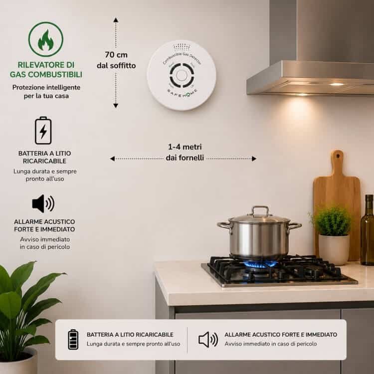 Rilevatore-Gas-Metano-a-Batteria-al-Litio-Ricaricabile-–-Sicurezza-per-Casa-e-Affitti-Brevi