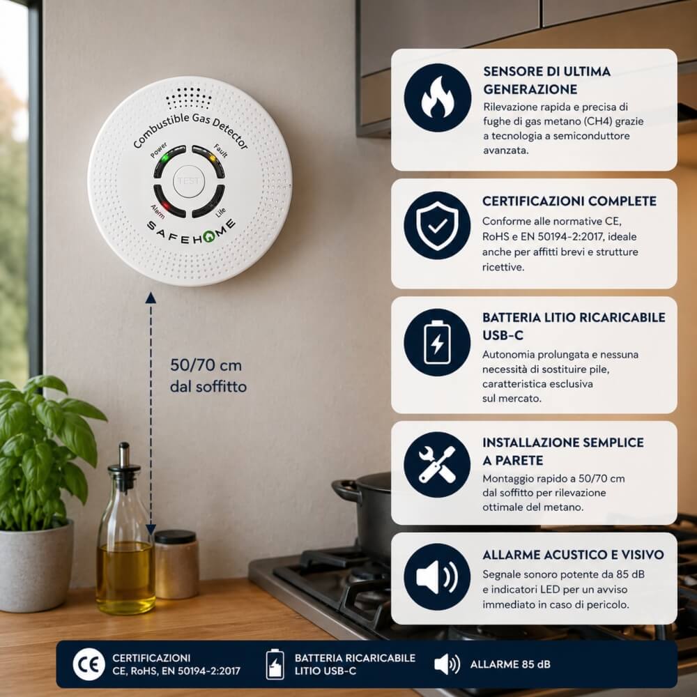 Rilevatore-Gas-Metano-a-Batteria-al-Litio-Ricaricabile-–-Sicurezza-per-Casa-e-Affitti-Brevi