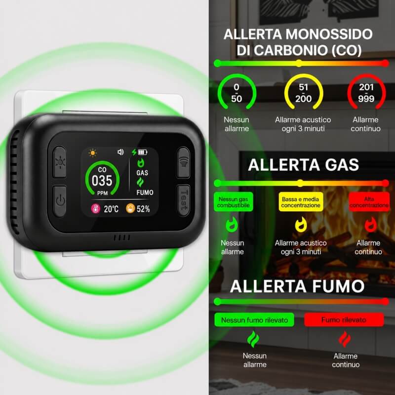 Rilevatore 5 in 1 Gas Monossido Fumo Temperatura e Umidità Batteria Ricaricabile - immagine 6