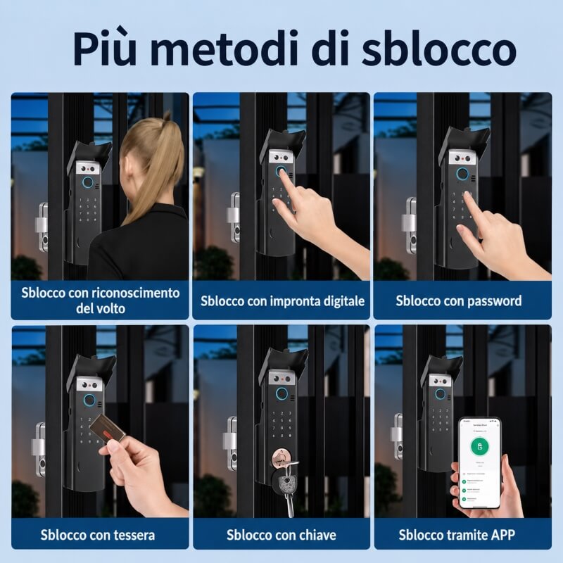 Serratura-Smart-Multifunzione-Wi-Fi-per-Porte-e-Cancelli-con-Videocitofono-e-App.