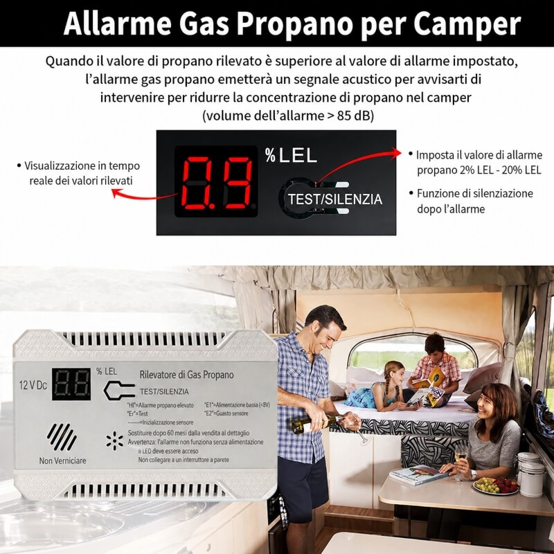 rilevatore-gas-propano-gpl-12V-per-camper-e-caravan