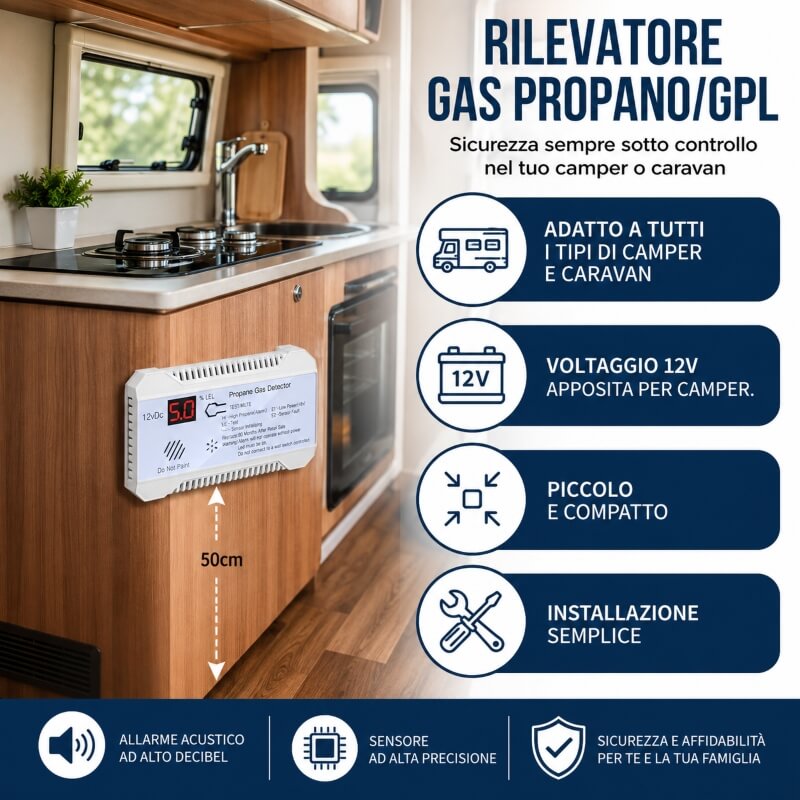 rilevatore-gas-propano-gpl-12V-per-camper-e-caravan